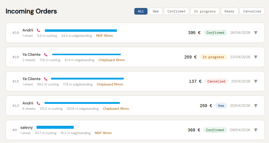CutGo incoming orders dashboard — sheet layout calculator orders