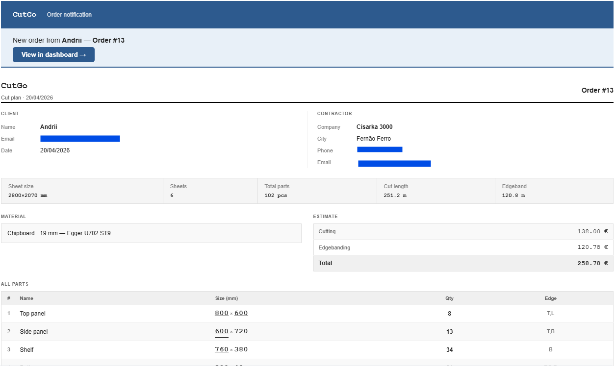 CutGo email notification — new order from sheet layout calculator