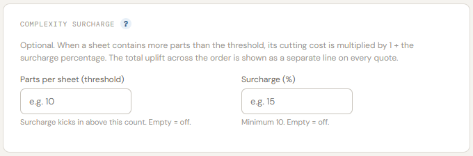 CutGo pricing — complexity surcharge settings for cut optimizer